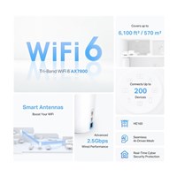 TP-LINK DECO X95-2 AX7800 Üç Bantlı Mesh Wi-Fi 6 Mesh Router 2-li paket