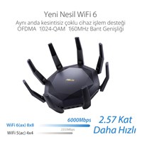 ASUS RT-AX89X AX6000 Dual Band Router