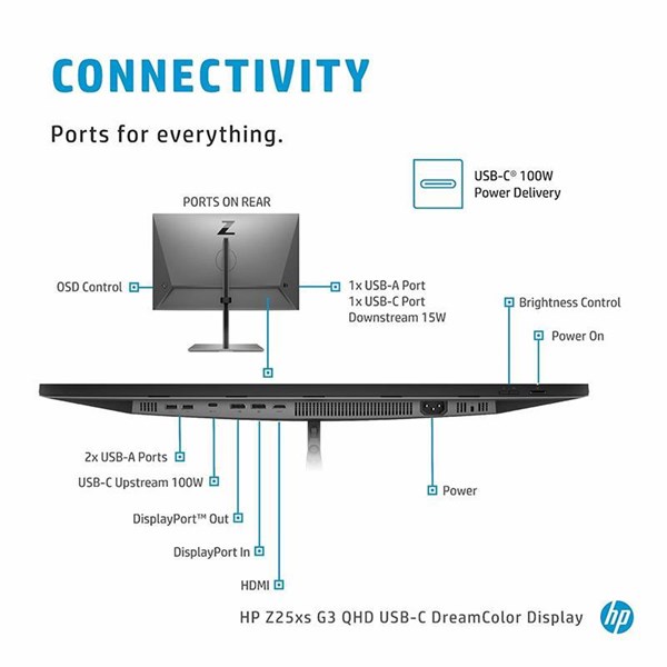 HP 25 IPS Z25XS G3 1A9C9AA 5MS 60HX HDMI-DP USBC PIVOT KURUMSAL MONİTÖR 2560X1440