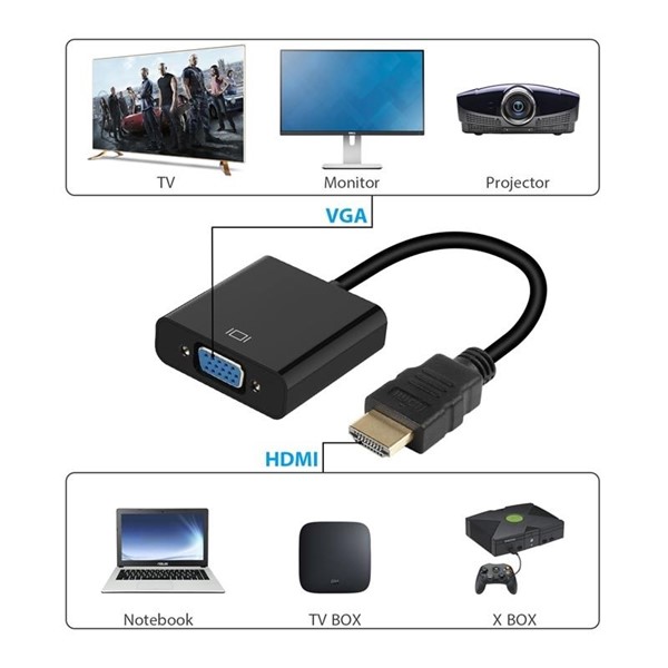 CODEGEN CDG-CNV31 0.15metre HDMI-VGA D Görüntü Adaptörü Siyah