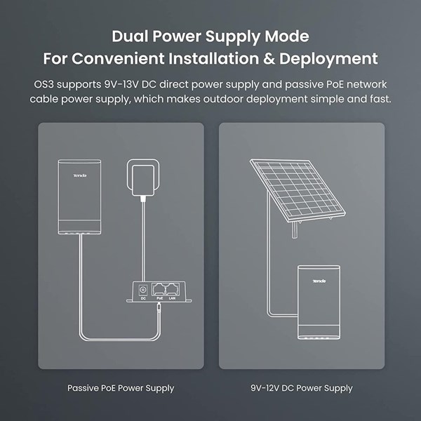 TENDA OS3-KIT 12dbi 867mbps 5ghz 5km Harici Access Point 2-li Set