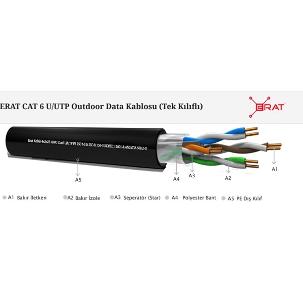 ERAT 500metre CAT6 Edc-250C6upe1bc-500  Pe Tek Kılıflı Cat6 Outdoor Network Kablo Sıyah 23Awg 0.58Mm %100 Bakır