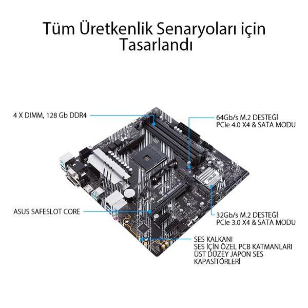 ASUS PRIME B550M-A DDR4 HDMI DVI PCIe 16X v4.0 AM4 mATX