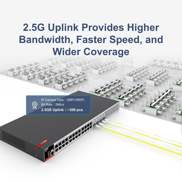 RUIJIE 24port RG-S2915-24GT4MS-L GIGABIT 2-GBE SFP/2.5-GBE SFP YÖNETİLEBİLİR SWITCH