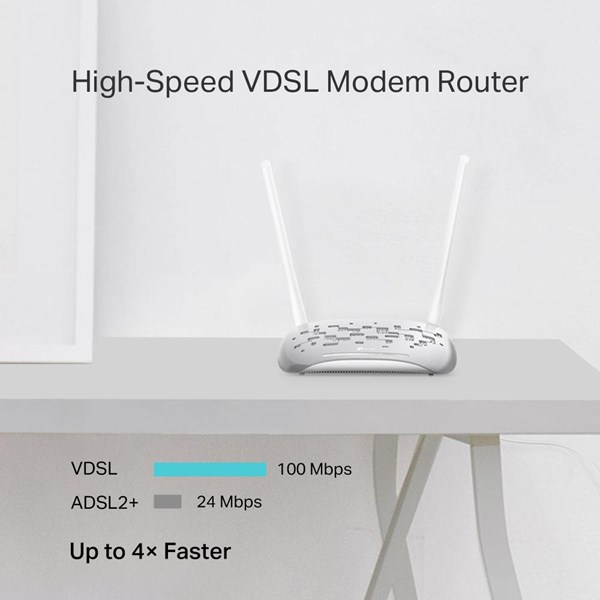 TP-LINK TD-W9950 N300 VDSL/ADSL Modem Router