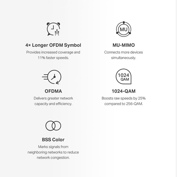 MERCUSYS H60x AX1500 MESH ROUTER 2-li paket