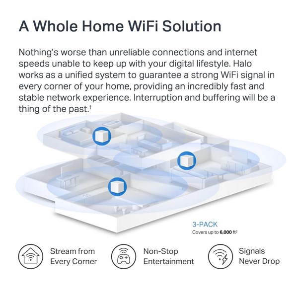 MERCUSYS H60x AX1500 MESH ROUTER 3-lü paket