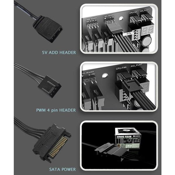 RAIJINTEK RJK 5V ARGB-PWM Fan Kontrolcü 8 Port PWM  8 Port ARGB Bağlantı Noktası 0R40B00225