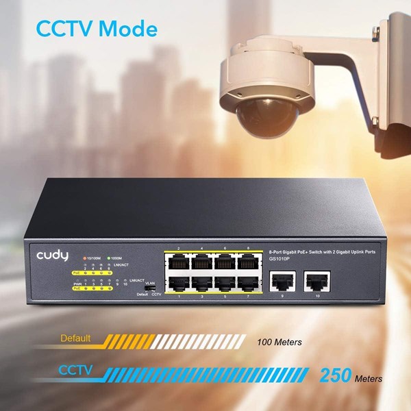 CUDY 8port GS1010P GIGABIT 2-UPLINK 120W FULL POE SWITCH