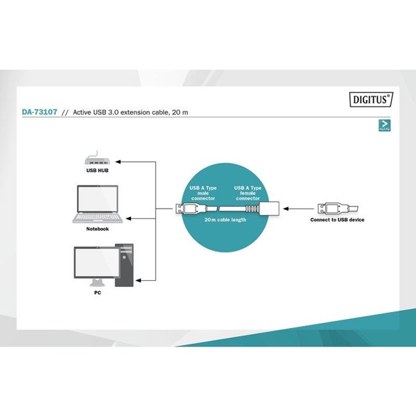 DIGITUS 20metre DA-73107 USB Uzatma Kablosu Siyah