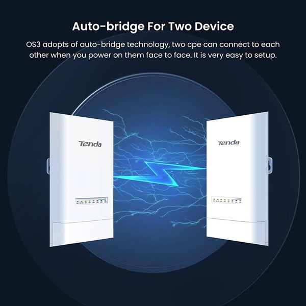 TENDA OS3-KIT 12dbi 867mbps 5ghz 5km Harici Access Point 2-li Set