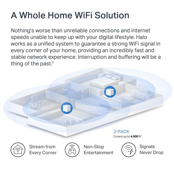 MERCUSYS H60x AX1500 MESH ROUTER 2-li paket