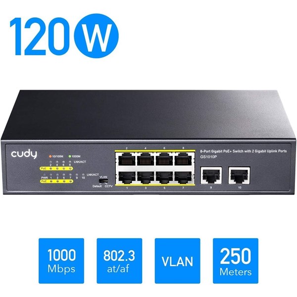 CUDY 8port GS1010P GIGABIT 2-UPLINK 120W FULL POE SWITCH